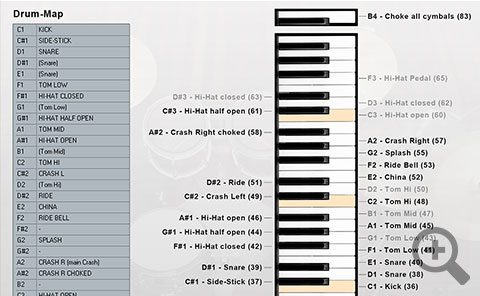 vst plugin scaling